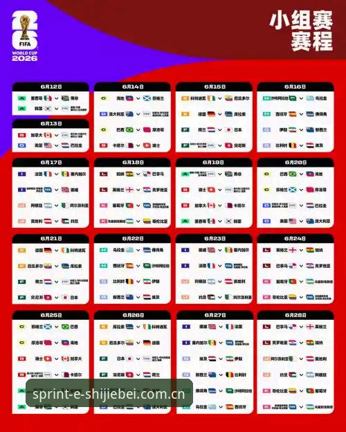 2026世足赛临近,世界杯买球软件迎来重大更新:最新动态与深度体验解析